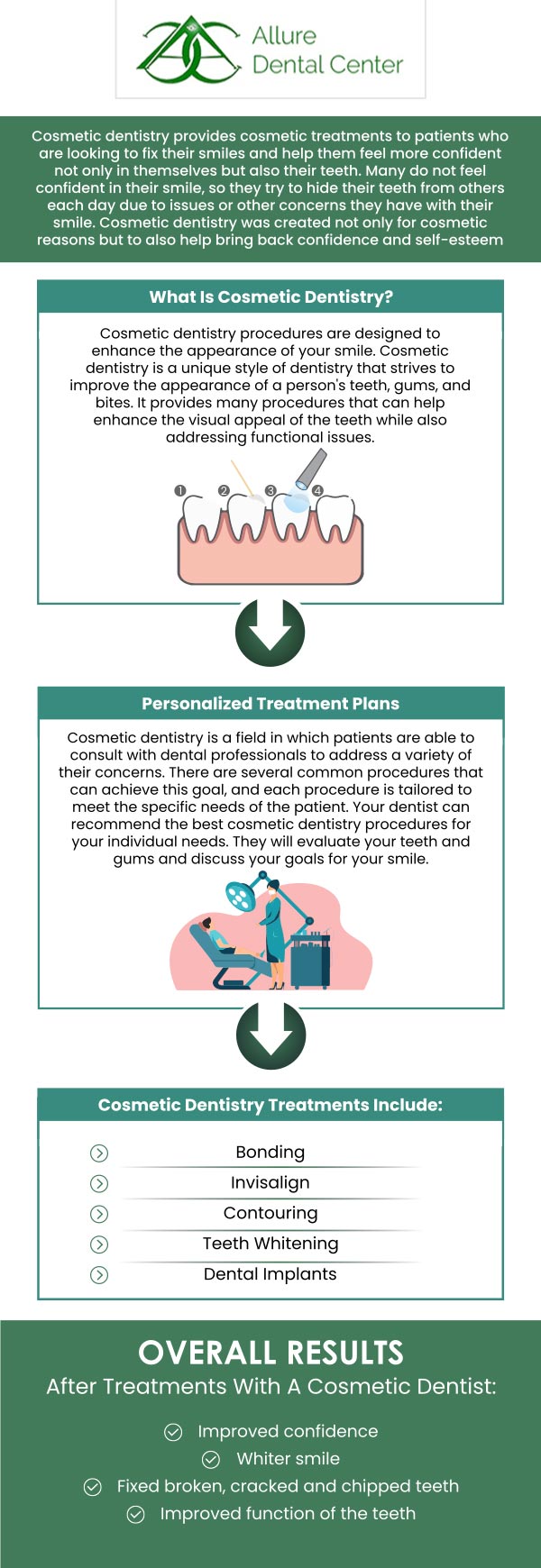Cosmetic dentistry involves treatments that restore or improve the appearance of your teeth and smile. At Allure Dental Center, Dr. Trinh Lee and Dr. Suzanna Lee provide cosmetic dentistry services such as teeth whitening, crowns, and veneers. We use tools and strategies to ensure that you have a comfortable experience throughout your dental visit. For more information, contact us or schedule an online appointment. We serve patients from Mountain View CA, and surrounding Bay Area cities. Cosmetic dentistry involves treatments that restore or improve the appearance of your teeth and smile. At Allure Dental Center, Dr. Trinh Lee and Dr. Suzanna Lee provide cosmetic dentistry services such as teeth whitening, crowns, and veneers. We use tools and strategies to ensure that you have a comfortable experience throughout your dental visit. For more information, contact us or schedule an online appointment. We serve patients from Mountain View CA, and surrounding Bay Area cities.