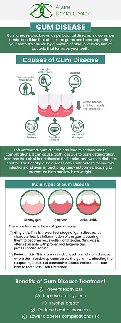 Gum disease is the inflammation and infection of your gums and the bone that supports your teeth. Bad breath, loose teeth, bleeding, and swollen gums are potential symptoms. If you have swollen, sore, or bleeding gums, we can help you get rid of the infection and get back on track with healthy teeth and gums. At Allure Dental Center, our dentists, Dr. Trinh Lee and Dr. Suzanna Lee provide laser treatments for gum disease. For more information, contact us or schedule an online appointment. We serve patients from Mountain View CA, and surrounding Bay Area cities. Gum disease is the inflammation and infection of your gums and the bone that supports your teeth. Bad breath, loose teeth, bleeding, and swollen gums are potential symptoms. If you have swollen, sore, or bleeding gums, we can help you get rid of the infection and get back on track with healthy teeth and gums. At Allure Dental Center, our dentists, Dr. Trinh Lee and Dr. Suzanna Lee provide laser treatments for gum disease. For more information, contact us or schedule an online appointment. We serve patients from Mountain View CA, and surrounding Bay Area cities.