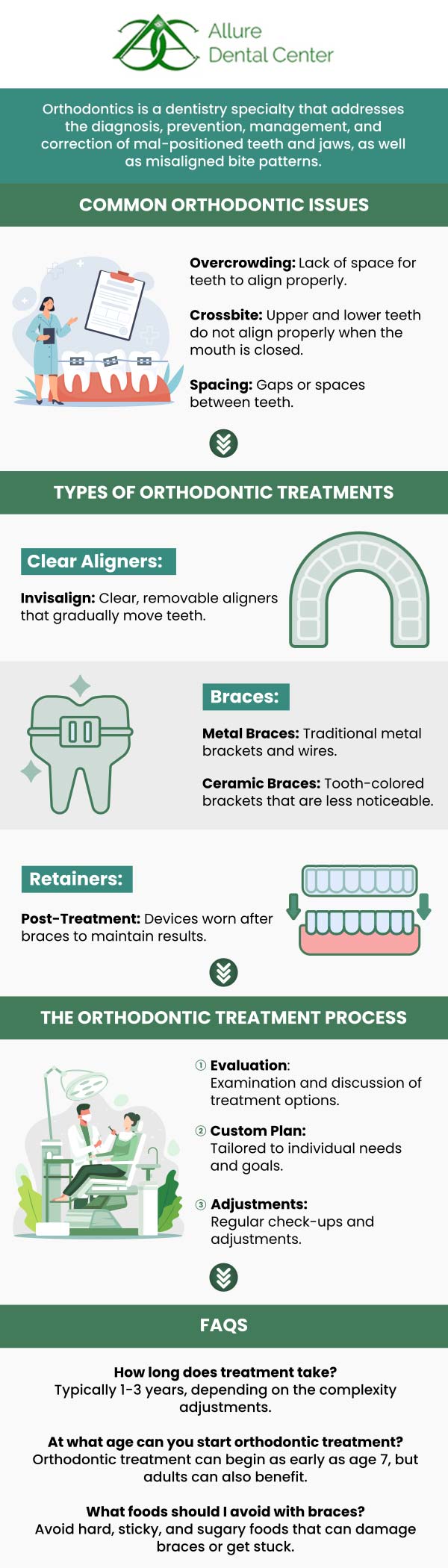 At Allure Dental Center, our dentists Dr. Trinh Lee and Dr. Suzanna Lee provide orthodontic evaluation, Invisalign® clear aligners, instant orthodontics, metal braces, space maintenance, and post-orthodontic treatment. For more information, contact us or schedule an online appointment. We serve patients from Mountain View CA, and surrounding Bay Area cities. At Allure Dental Center, our dentists Dr. Trinh Lee and Dr. Suzanna Lee provide orthodontic evaluation, Invisalign® clear aligners, instant orthodontics, metal braces, space maintenance, and post-orthodontic treatment. For more information, contact us or schedule an online appointment. We serve patients from Mountain View CA, and surrounding Bay Area cities.