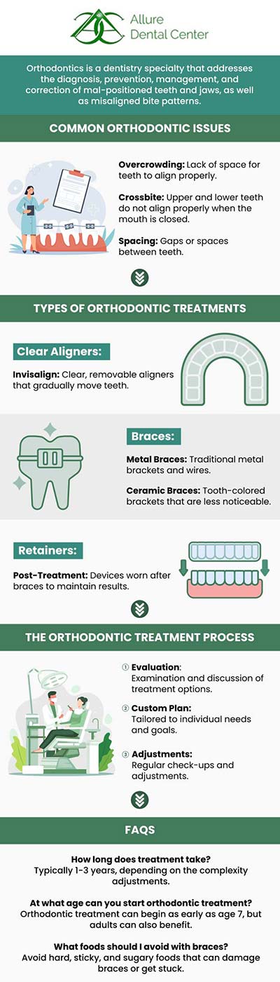 At Allure Dental Center, our dentists Dr. Trinh Lee and Dr. Suzanna Lee provide orthodontic evaluation, Invisalign® clear aligners, instant orthodontics, metal braces, space maintenance, and post-orthodontic treatment. For more information, contact us or schedule an online appointment. We serve patients from Mountain View CA, and surrounding Bay Area cities. At Allure Dental Center, our dentists Dr. Trinh Lee and Dr. Suzanna Lee provide orthodontic evaluation, Invisalign® clear aligners, instant orthodontics, metal braces, space maintenance, and post-orthodontic treatment. For more information, contact us or schedule an online appointment. We serve patients from Mountain View CA, and surrounding Bay Area cities.