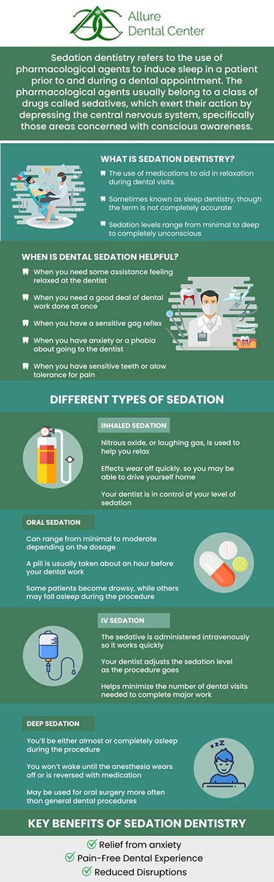 Sedation dentistry keeps you comfortable throughout dental treatments. It is helpful for patients who have dental anxiety or who are undergoing lengthy treatment. Our dentists Dr. Trinh Lee and Dr. Suzanna Lee at Allure Dental Center provide oral sedation and NuCalm®. For more information, contact us or schedule an online appointment. We serve patients from Mountain View CA, and surrounding Bay Area cities. Sedation dentistry keeps you comfortable throughout dental treatments. It is helpful for patients who have dental anxiety or who are undergoing lengthy treatment. Our dentists Dr. Trinh Lee and Dr. Suzanna Lee at Allure Dental Center provide oral sedation and NuCalm®. For more information, contact us or schedule an online appointment. We serve patients from Mountain View CA, and surrounding Bay Area cities.