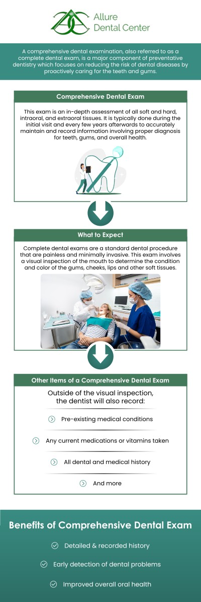 During your first visit to Allure Dental Center, you can expect a warm welcome and a thorough examination of your dental health. Dr. Trinh Lee, DDS, and Dr. Suzanna Lee, DDS, will work closely with you to understand your concerns and provide a personalized treatment plan. The visit typically includes an initial consultation, X-rays, and a discussion about your dental goals. For more information, contact us or schedule an online appointment. We are conveniently located at 570 N Shoreline Blvd Mountain View, CA 94043.