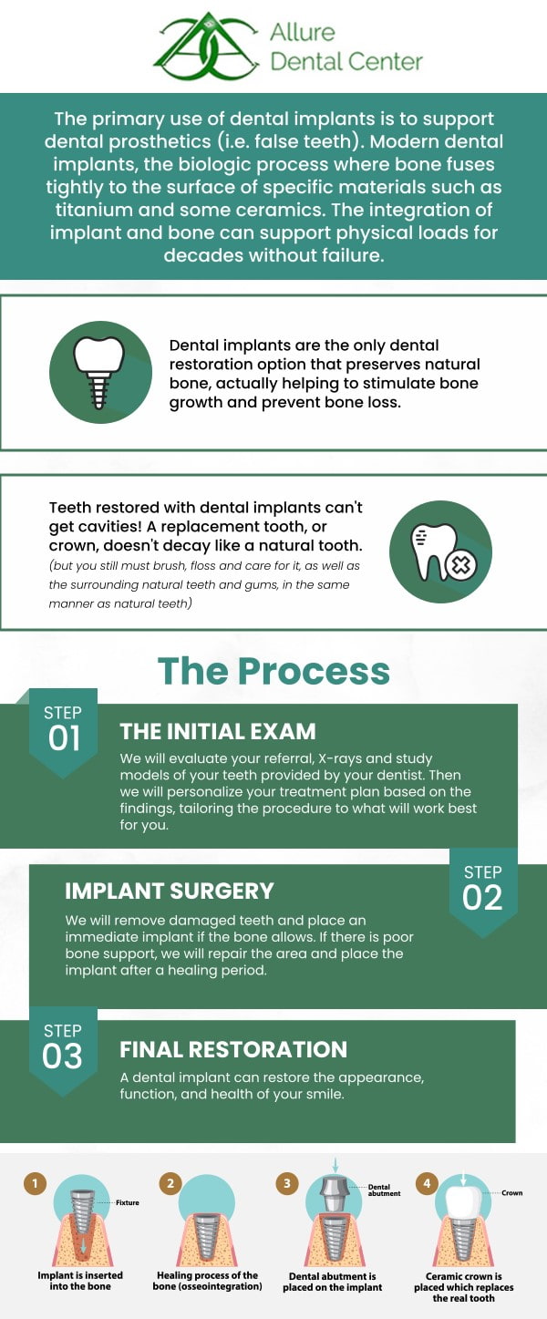 If you're facing a missing tooth, discover your ideal solution at Allure Dental Center. Dr. Trinh Lee and Dr. Suzanna Lee are leading professionals in dental implants, offering personalized care to restore your smile's beauty and function. They utilize advanced techniques to provide permanent, natural-looking tooth replacements, ensuring you regain confidence and the ability to eat and speak comfortably. For more information, contact us or schedule an online appointment. We are conveniently located at 570 N Shoreline Blvd Mountain View, CA 94043. If you're facing a missing tooth, discover your ideal solution at Allure Dental Center. Dr. Trinh Lee and Dr. Suzanna Lee are leading professionals in dental implants, offering personalized care to restore your smile's beauty and function. They utilize advanced techniques to provide permanent, natural-looking tooth replacements, ensuring you regain confidence and the ability to eat and speak comfortably. For more information, contact us or schedule an online appointment. We are conveniently located at 570 N Shoreline Blvd Mountain View, CA 94043.
