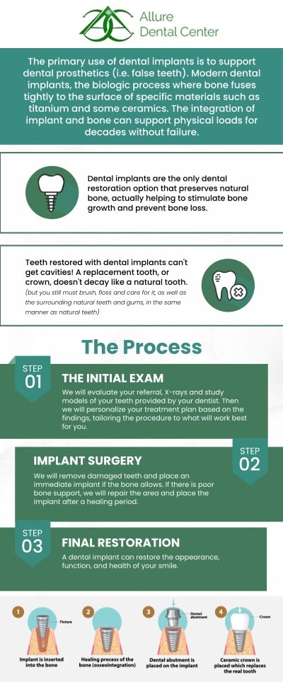 If you're facing a missing tooth, discover your ideal solution at Allure Dental Center. Dr. Trinh Lee and Dr. Suzanna Lee are leading professionals in dental implants, offering personalized care to restore your smile's beauty and function. They utilize advanced techniques to provide permanent, natural-looking tooth replacements, ensuring you regain confidence and the ability to eat and speak comfortably. For more information, contact us or schedule an online appointment. We are conveniently located at 570 N Shoreline Blvd Mountain View, CA 94043. If you're facing a missing tooth, discover your ideal solution at Allure Dental Center. Dr. Trinh Lee and Dr. Suzanna Lee are leading professionals in dental implants, offering personalized care to restore your smile's beauty and function. They utilize advanced techniques to provide permanent, natural-looking tooth replacements, ensuring you regain confidence and the ability to eat and speak comfortably. For more information, contact us or schedule an online appointment. We are conveniently located at 570 N Shoreline Blvd Mountain View, CA 94043.