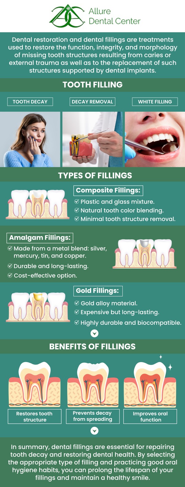 The cost of a tooth filling without insurance can vary depending on the material used, the size of the cavity, and the complexity of the procedure. In general, the price for a composite (tooth-colored) filling can range from $150 to $450 per tooth, while silver amalgam fillings may cost between $100 and $200. Our team offers personalized care and payment options to make dental treatments more affordable, even without insurance. For more information, contact us or schedule an online appointment. We are conveniently located at 570 N Shoreline Blvd Mountain View, CA 94043. The cost of a tooth filling without insurance can vary depending on the material used, the size of the cavity, and the complexity of the procedure. In general, the price for a composite (tooth-colored) filling can range from $150 to $450 per tooth, while silver amalgam fillings may cost between $100 and $200. Our team offers personalized care and payment options to make dental treatments more affordable, even without insurance. For more information, contact us or schedule an online appointment. We are conveniently located at 570 N Shoreline Blvd Mountain View, CA 94043.