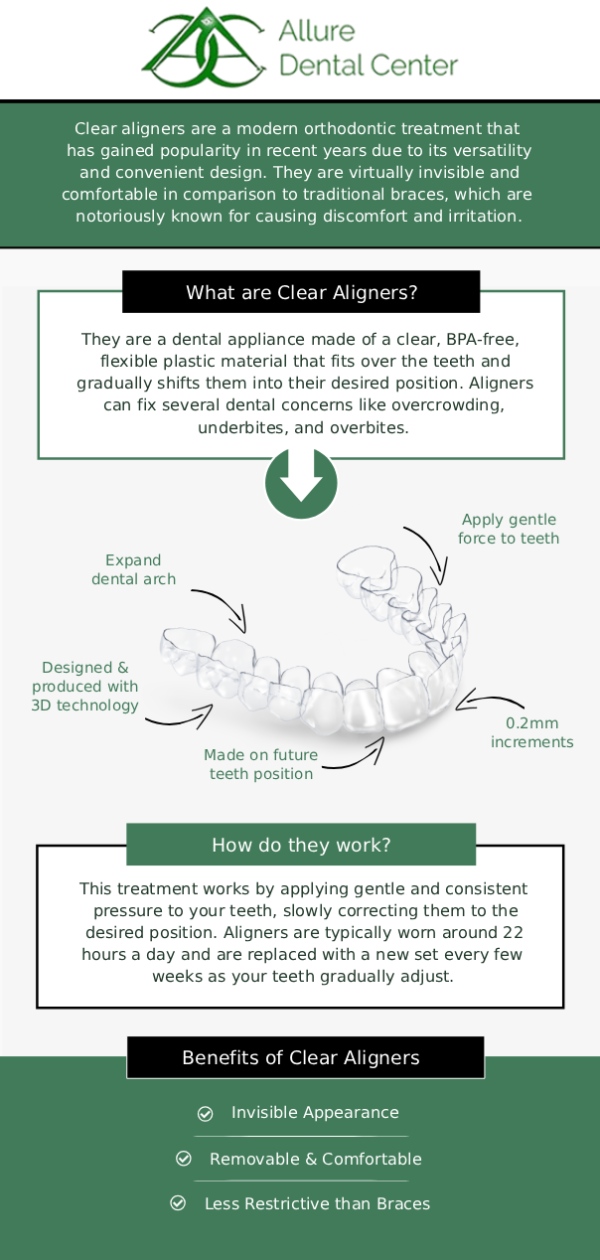 Clear aligners are plastic shells that snap over your teeth and are almost unnoticeable. Your teeth are progressively realigned as a result of the little pressure they exert when you wear them. Aligner treatments can be the orthodontic answer you've been searching for if you have mild to moderate orthodontic issues. Dr. Trinh Lee and Dr. Suzanna Lee offer clear aligner services at Allure Dental Center. For more information, contact us or schedule an online appointment. We serve patients from Mountain View CA, and surrounding Bay Area cities.