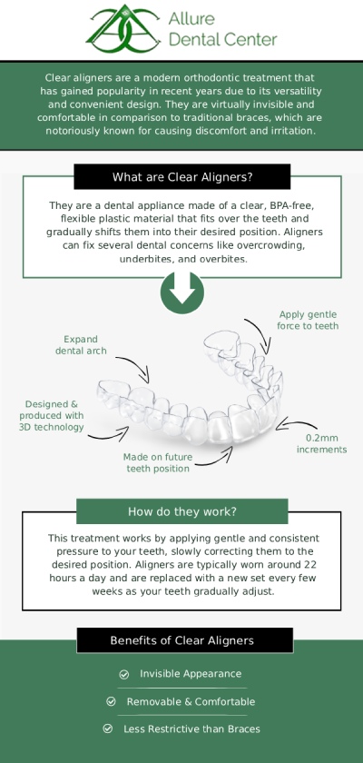 Clear aligners are plastic shells that snap over your teeth and are almost unnoticeable. Your teeth are progressively realigned as a result of the little pressure they exert when you wear them. Aligner treatments can be the orthodontic answer you've been searching for if you have mild to moderate orthodontic issues. Dr. Trinh Lee and Dr. Suzanna Lee offer clear aligner services at Allure Dental Center. For more information, contact us or schedule an online appointment. We serve patients from Mountain View CA, and surrounding Bay Area cities.