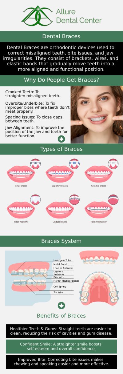 Braces are a popular orthodontic treatment option for both children and adults. They address issues with your teeth, such as crowding, crowded teeth, or teeth that are out of alignment. If you want to get dental braces, come to Allure Dental Clinic. Our dentists, Dr. Trinh Lee and Dr. Suzanna Lee would be pleased to offer their services so you can get your confidence back. For more information, contact us or schedule an online appointment. We are conveniently located at 570 N Shoreline Blvd Mountain View, CA 94043. Braces are a popular orthodontic treatment option for both children and adults. They address issues with your teeth, such as crowding, crowded teeth, or teeth that are out of alignment. If you want to get dental braces, come to Allure Dental Clinic. Our dentists, Dr. Trinh Lee and Dr. Suzanna Lee would be pleased to offer their services so you can get your confidence back. For more information, contact us or schedule an online appointment. We are conveniently located at 570 N Shoreline Blvd Mountain View, CA 94043.