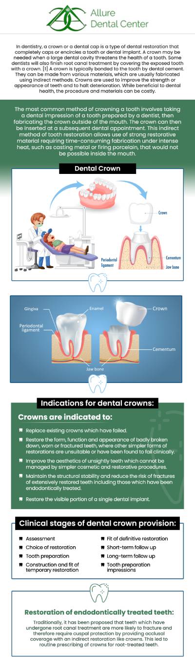 A dental crown is a tooth-shaped cap that restores a decayed, broken, weak, or worn-down tooth. Our board-certified Dr. Trinh Lee and Dr. Suzanna Lee provide comprehensive and specialized diagnosis and treatment. Visit Allure Dental Center to learn more. For more information, contact us or schedule an online appointment. We are conveniently located at 570 N Shoreline Blvd Mountain View, CA 94043.