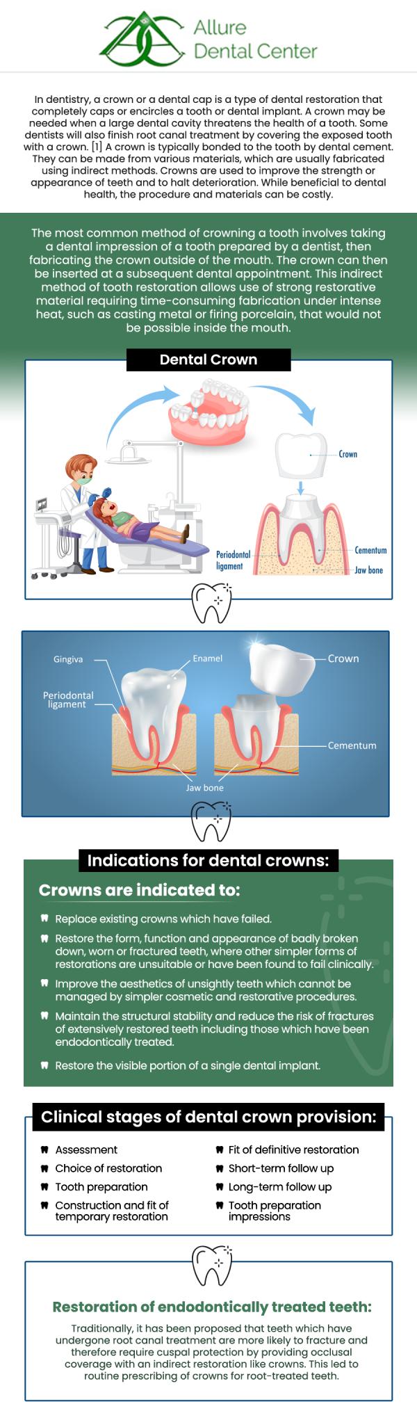 A dental crown is a highly effective treatment for restoring a tooth that has been damaged in the past. The cost of a dental crown depends on the crown's material and the dentist's experience. On average, dental crowns can cost between $800 and $1,500 per tooth, with variations depending on the material used (porcelain, metal, or a combination) and the complexity of the procedure. At Allure Dental Centre, our experienced dentists, Dr. Trinh Lee and Dr. Suzanna Lee, offer some of the top dental care, including dental crowns for single or multiple tooth restoration and damaged or infected tooth repair. For more information, contact us or schedule an online appointment. We are conveniently located at 570 N Shoreline Blvd Mountain View, CA 94043.