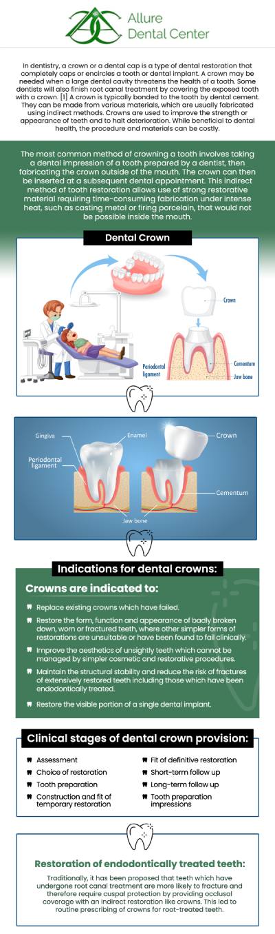 A dental crown is a highly effective treatment for restoring a tooth that has been damaged in the past. The cost of a dental crown depends on the crown's material and the dentist's experience. On average, dental crowns can cost between $800 and $1,500 per tooth, with variations depending on the material used (porcelain, metal, or a combination) and the complexity of the procedure. At Allure Dental Centre, our experienced dentists, Dr. Trinh Lee and Dr. Suzanna Lee, offer some of the top dental care, including dental crowns for single or multiple tooth restoration and damaged or infected tooth repair. For more information, contact us or schedule an online appointment. We are conveniently located at 570 N Shoreline Blvd Mountain View, CA 94043.