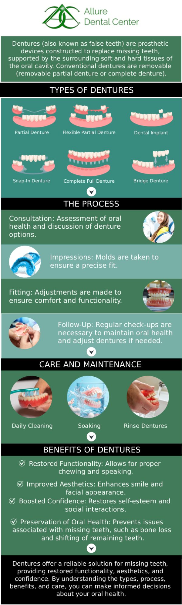 Dentures are artificial teeth and gums that are created in your mouth and made by your dentists to replace natural teeth that have been lost or extracted. Dentures can be a comfortable, attractive replacement for your natural teeth that, with proper care, can help you live a healthier, happier life. On average, the cost of dentures can range from $1,000 to $3,000 per set, depending on the type, materials used, and the complexity of the procedure. Consult with our dentists, Dr. Trinh Lee and Dr. Suzanna Lee to learn more about the different kinds of dentures and whether this treatment is good for you. For more information, contact us or schedule an online appointment. We are conveniently located at 570 N Shoreline Blvd Mountain View, CA 94043.