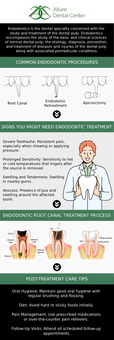 When the pulp gets inflamed or the root canals become infected, endodontic therapy becomes necessary. Deep decay, trauma, fractures, cracks, and repeated dental procedures are the most common causes of it. Dr. Trinh Lee and Dr. Suzanna Lee are available at Allure Dental Center to help you feel better. For more information, contact us or schedule an online appointment. We serve patients from Mountain View CA, and surrounding Bay Area cities. When the pulp gets inflamed or the root canals become infected, endodontic therapy becomes necessary. Deep decay, trauma, fractures, cracks, and repeated dental procedures are the most common causes of it. Dr. Trinh Lee and Dr. Suzanna Lee are available at Allure Dental Center to help you feel better. For more information, contact us or schedule an online appointment. We serve patients from Mountain View CA, and surrounding Bay Area cities.