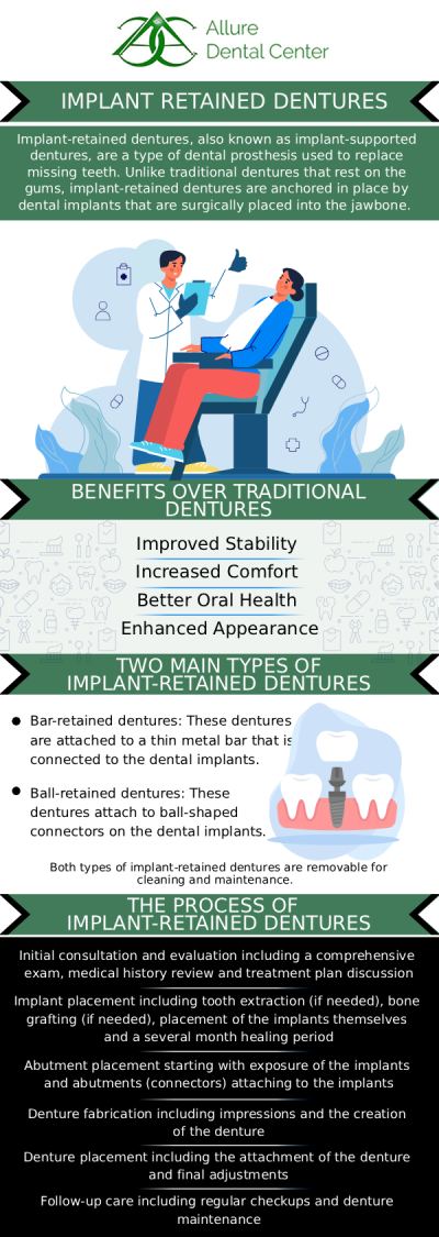 Implant-retained dentures may be a secure and convenient option if you have lost your teeth due to any cause. As a result, you will be able to eat, chew, and speak normally again. To take advantage of this service, visit our specialists, Dr. Trinh Lee and Dr. Suzanna Lee at Allure Dental Center. For more information, contact us or schedule an online appointment. We serve patients from Mountain View CA, and surrounding Bay Area cities.