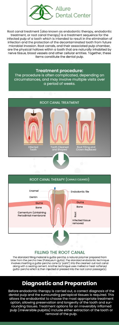 Finding affordable root canal treatment often involves careful research and comparison. It's important to consider factors such as the dentist's experience, qualifications, and the specific procedures offered. On average, the cost of a root canal treatment typically ranges from $700 to $1,500 for a single tooth, depending on the tooth's location and complexity. However, the price can vary, with molar root canals being more expensive due to their complexity. Dr. Trinh Lee and Dr. Suzanna Lee at Allure Dental Center offer affordable financing options and provide quality root canal treatment. For more information, contact us or schedule an online appointment. We serve patients from Mountain View CA, and surrounding Bay Area cities. Finding affordable root canal treatment often involves careful research and comparison. It's important to consider factors such as the dentist's experience, qualifications, and the specific procedures offered. On average, the cost of a root canal treatment typically ranges from $700 to $1,500 for a single tooth, depending on the tooth's location and complexity. However, the price can vary, with molar root canals being more expensive due to their complexity. Dr. Trinh Lee and Dr. Suzanna Lee at Allure Dental Center offer affordable financing options and provide quality root canal treatment. For more information, contact us or schedule an online appointment. We serve patients from Mountain View CA, and surrounding Bay Area cities.