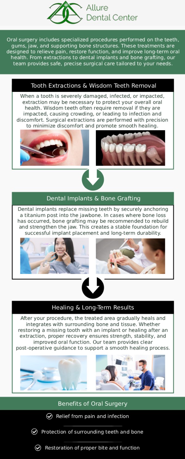 An oral surgery specialist is a highly trained dentist who performs complex surgical procedures on the mouth, jaws, and face. At Allure Dental Center, our dentists Dr. Trinh Lee and Dr. Suzanna Lee offer coronectomy, wisdom teeth removal and simple tooth extractions. Don’t be afraid to smile! For more information, contact us or schedule an online appointment. We serve patients from Mountain View, CA and surrounding areas.