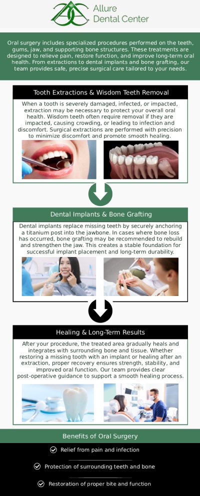 An oral surgery specialist is a highly trained dentist who performs complex surgical procedures on the mouth, jaws, and face. At Allure Dental Center, our dentists Dr. Trinh Lee and Dr. Suzanna Lee offer coronectomy, wisdom teeth removal and simple tooth extractions. Don’t be afraid to smile! For more information, contact us or schedule an online appointment. We serve patients from Mountain View, CA and surrounding areas.