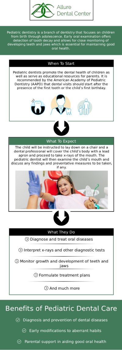 Pediatric dentistry is an age-defined specific expertise that provides primary and comprehensive preventative and restorative oral health care to infants, children, and adolescents, including those with specific health care needs. At Allure Dental Center Dr. Trinh Lee and Dr. Suzanna Lee offer pediatric dental checkups, teeth strengthening mineral applications, pediatric dental sealants, and much more! For more information, contact us or schedule an online appointment. We are conveniently located at 570 N Shoreline Blvd Mountain View, CA 94043. Pediatric dentistry is an age-defined specific expertise that provides primary and comprehensive preventative and restorative oral health care to infants, children, and adolescents, including those with specific health care needs. At Allure Dental Center Dr. Trinh Lee and Dr. Suzanna Lee offer pediatric dental checkups, teeth strengthening mineral applications, pediatric dental sealants, and much more! For more information, contact us or schedule an online appointment. We are conveniently located at 570 N Shoreline Blvd Mountain View, CA 94043.