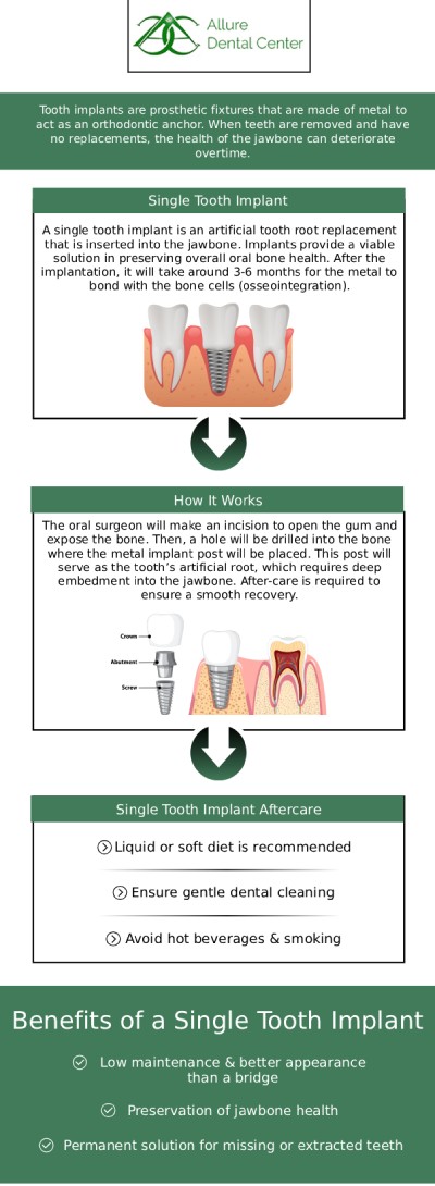 When a tooth and its foundation can no longer be saved, a single tooth implant is an effective solution for restoring both function and appearance. At Allure Dental Center, Dr. Trinh Lee and Dr. Suzanna Lee offer expert care, providing patients with a permanent, natural-looking replacement. For more information, contact us or schedule an online appointment. We are conveniently located at 570 N Shoreline Blvd, Mountain View, CA 94043.